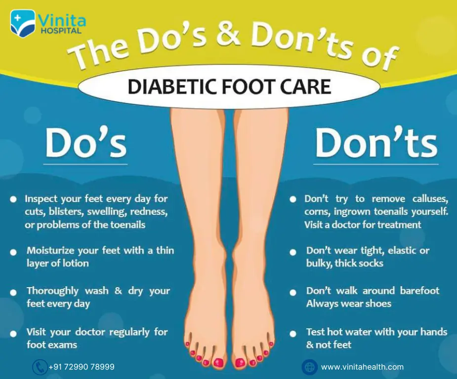 Best Diabetic Foot Care Hospital in Chennai