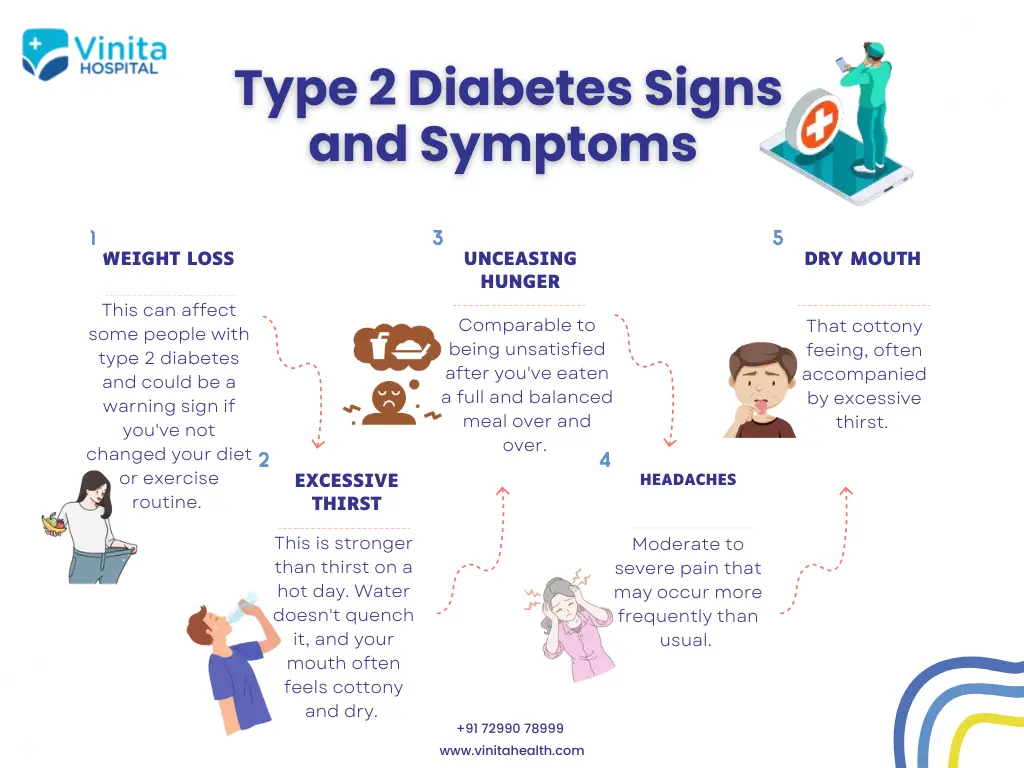 Best Diabetology Hospital in Chennai