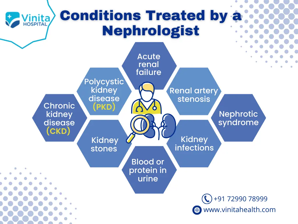 Best Nephrology Hospital in Chennai