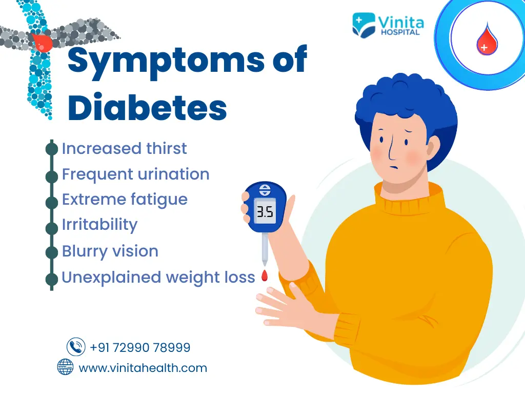 Best Doctor for Diabetes in Chennai