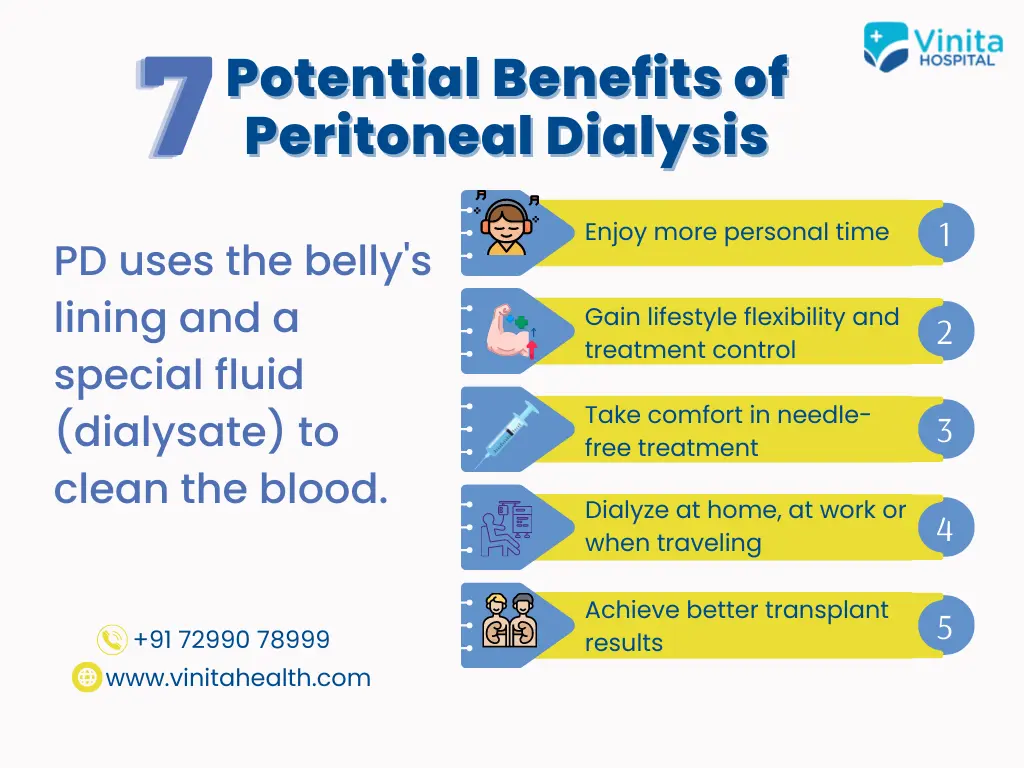 Dialysis Hospital in Chennai