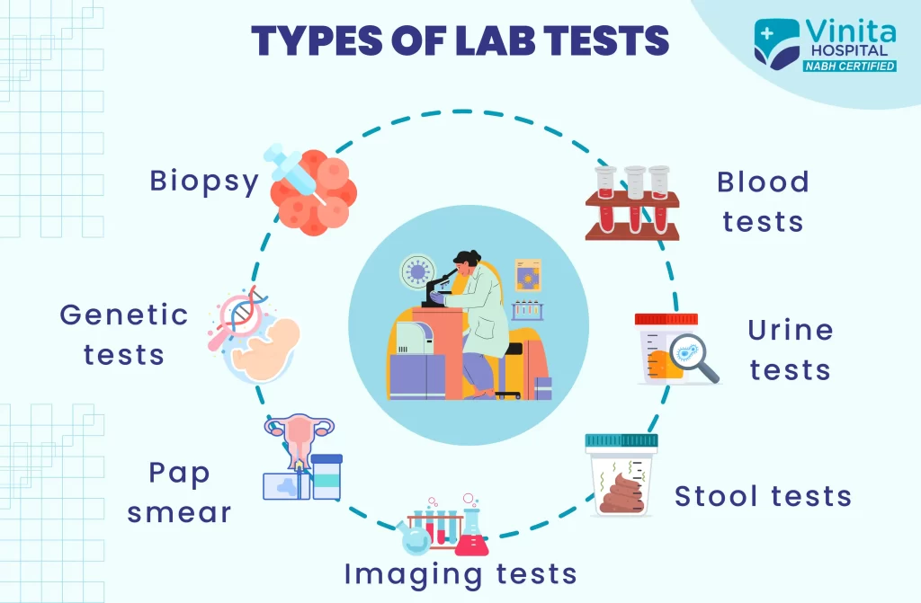 Laboratory Services in Chennai | Vinita Hospital