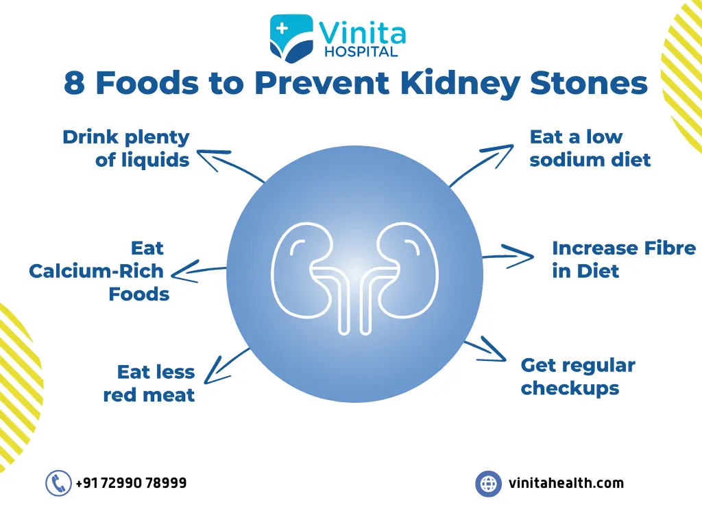 Top 8 Best Food For Kidney Stone Vinita Hospital
