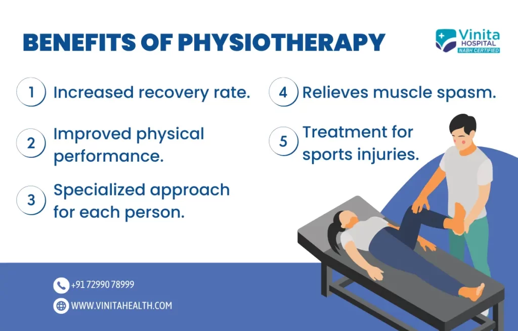 Physiotherapists in Chennai | Vinita Health