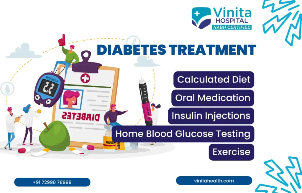 Best Diabetologist in Chennai | Vinita Health