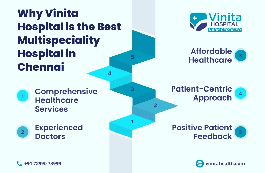 Best Multispeciality Hospital in Chennai | Vinita Hospital