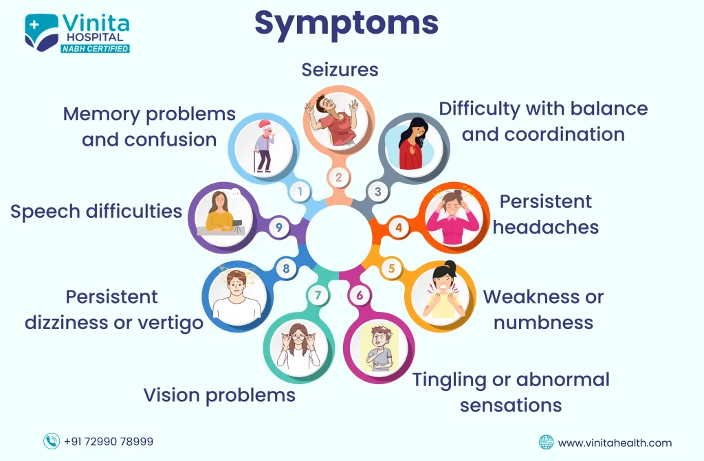 Best Neurology Hospital in Chennai | Vinita Hospital