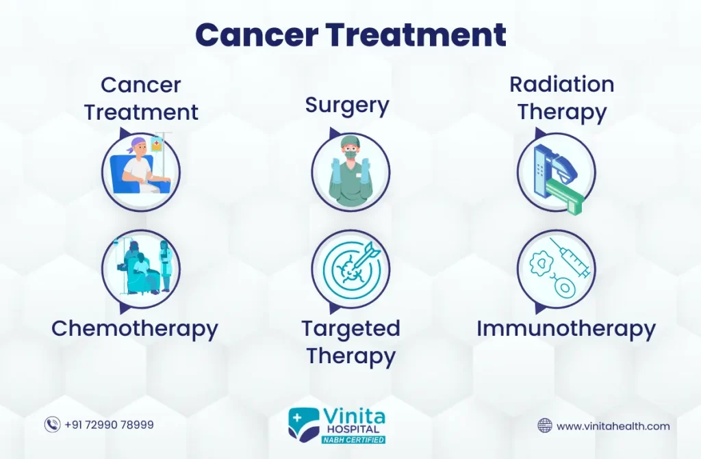 Oncologist in Chennai | Vinita Hospital