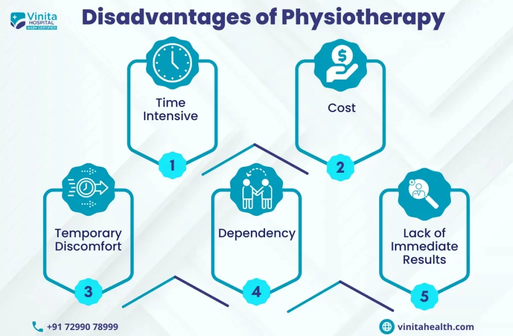 Benefits of Physiotherapy | Vinita Hospital