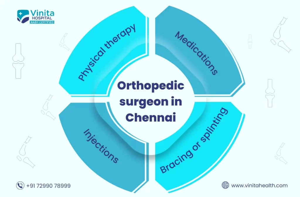 Orthopaedic Specialist in Chennai | Vinita Hospital