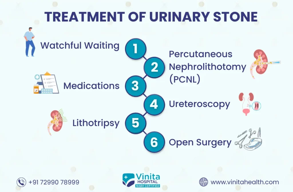 Symptoms of Urine Stone | Vinita Hospital