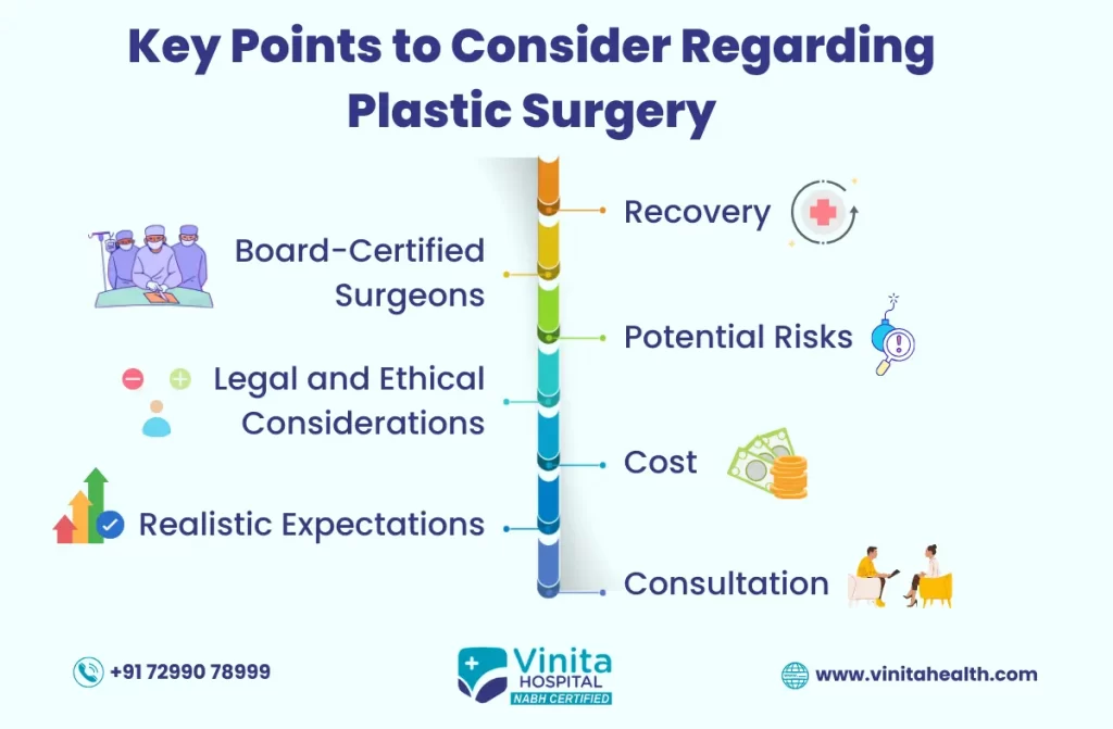 Plastic Surgery in Chennai | Vinita Hospital