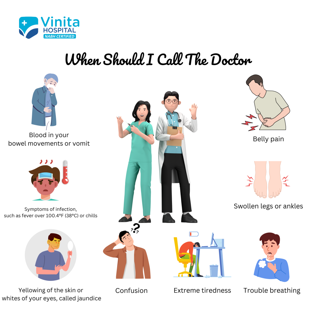 When should I call the doctor